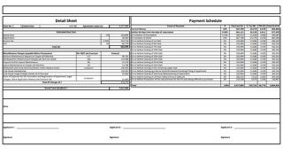 Carmona Costing Details